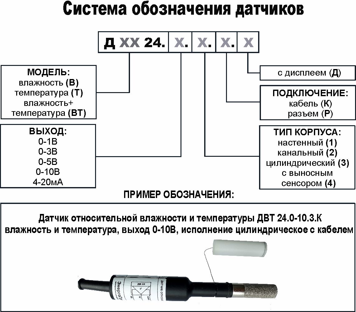 Полупроводниковые датчики температуры проект